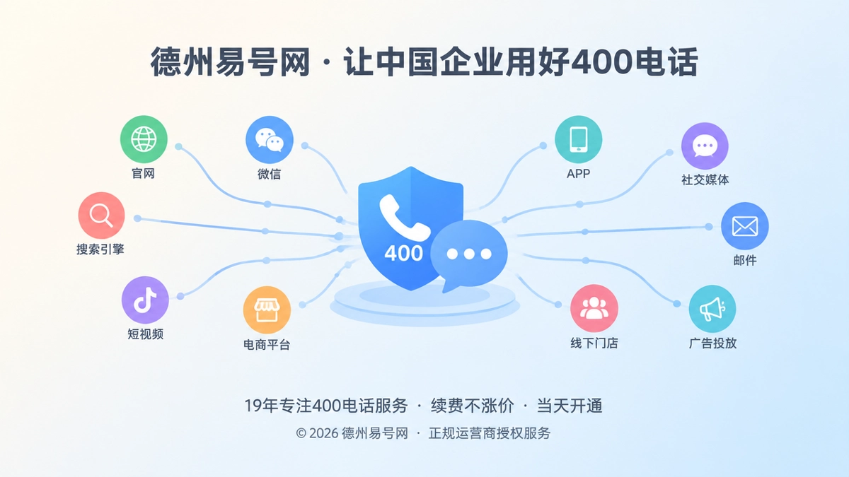 企业400电话多触点汇聚与统一管理抽象插画