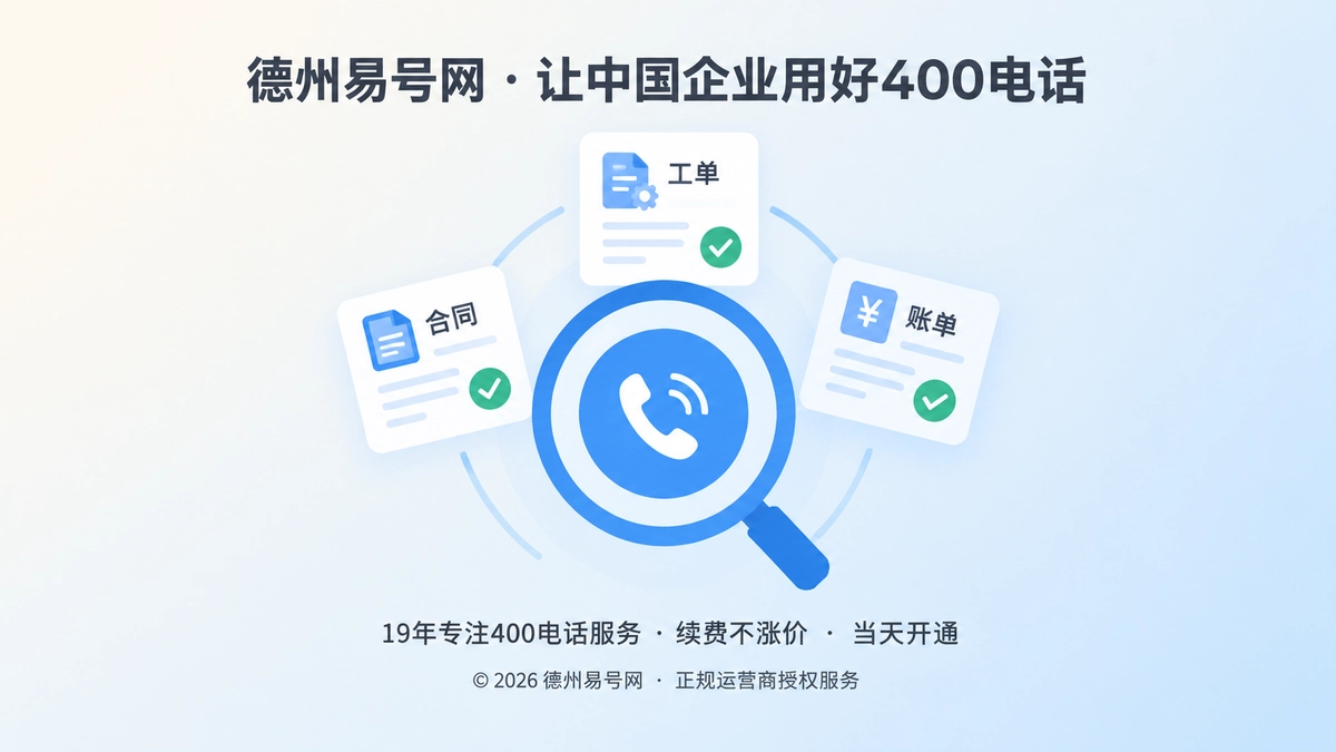 放大镜聚焦400电话图标与合同工单账单卡片，象征服务承诺可核验