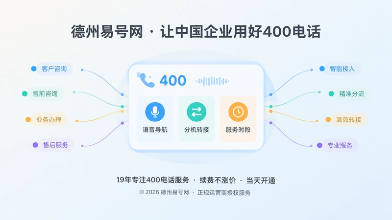 400电话语音导航与分机转接的聚焦式插画