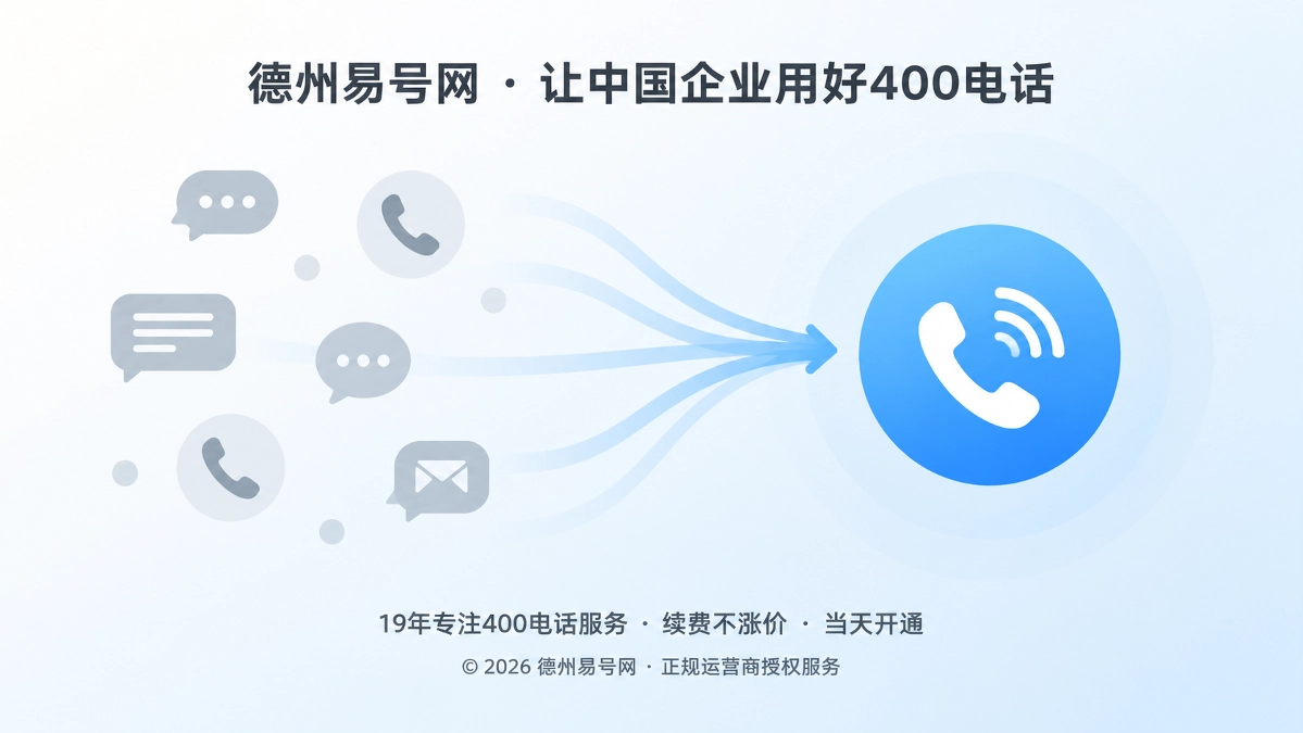 分散联系方式汇聚为统一400电话入口的扁平化插画
