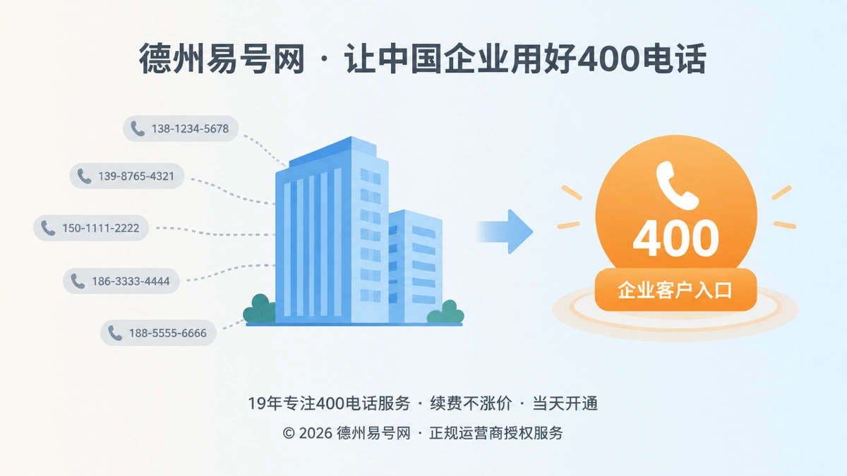 2026年客户案例：德州企业用400电话修复客户断联