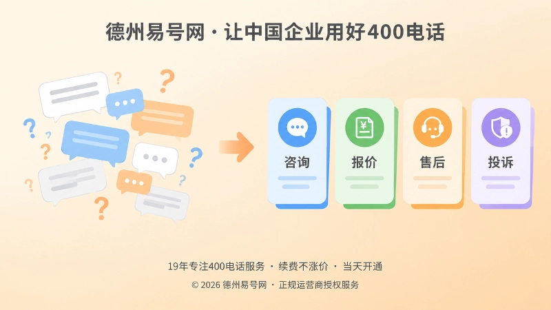 对比式构图展示来电未分类与来电分类处理的差别