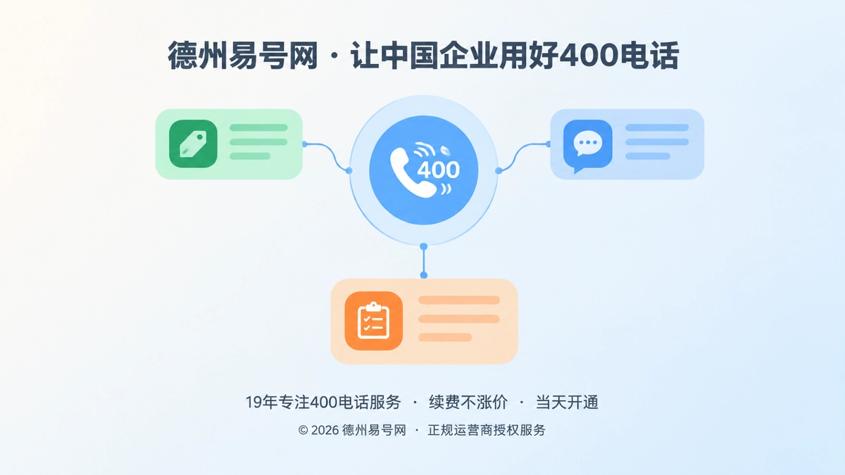 2026年400电话帮助中心：办完后如何让服务请求闭环